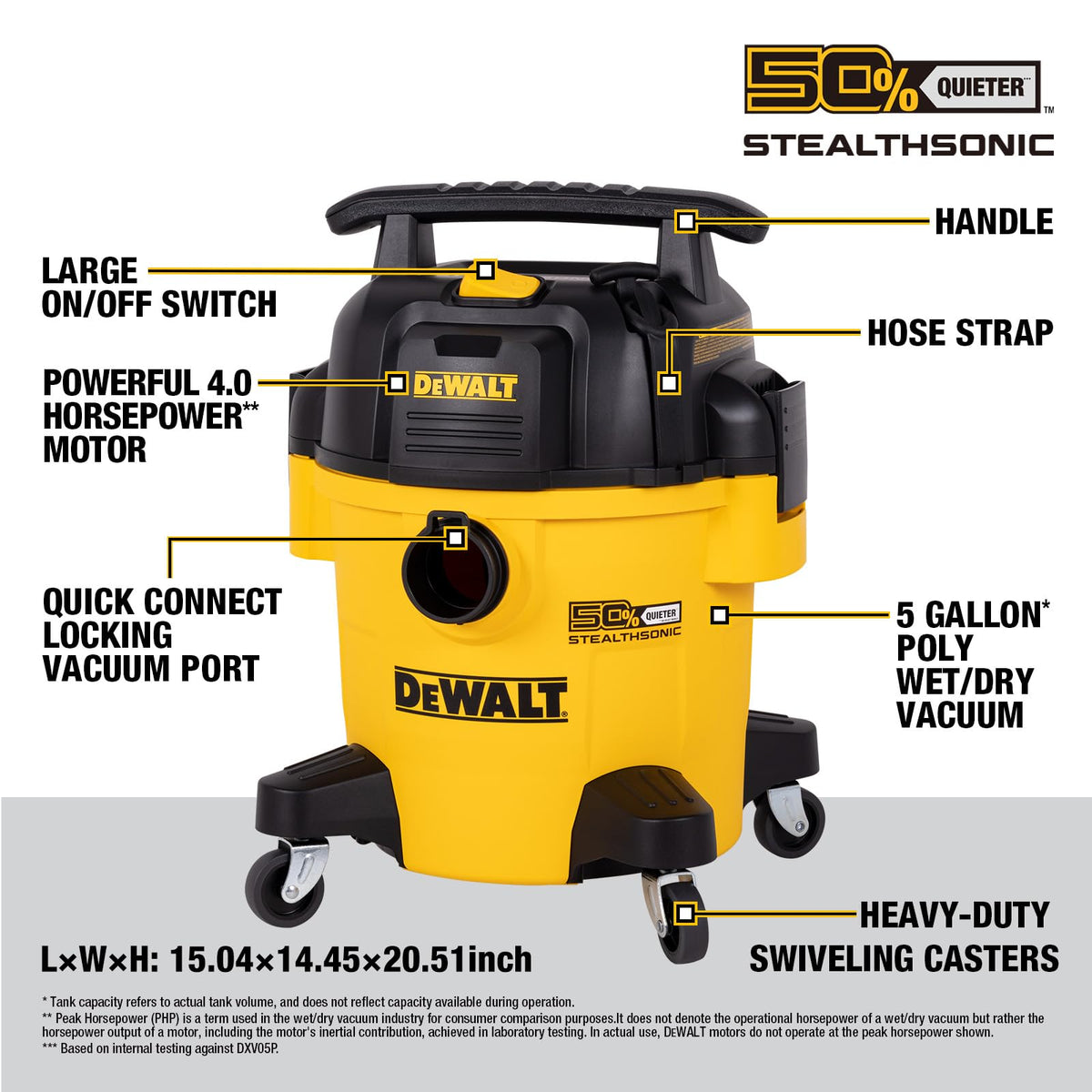DEWALT Stealthsonic vacuum powerful suction tackles dry debris and spills
