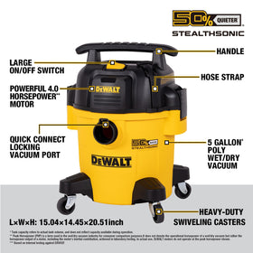 DEWALT Stealthsonic vacuum powerful suction tackles dry debris and spills
