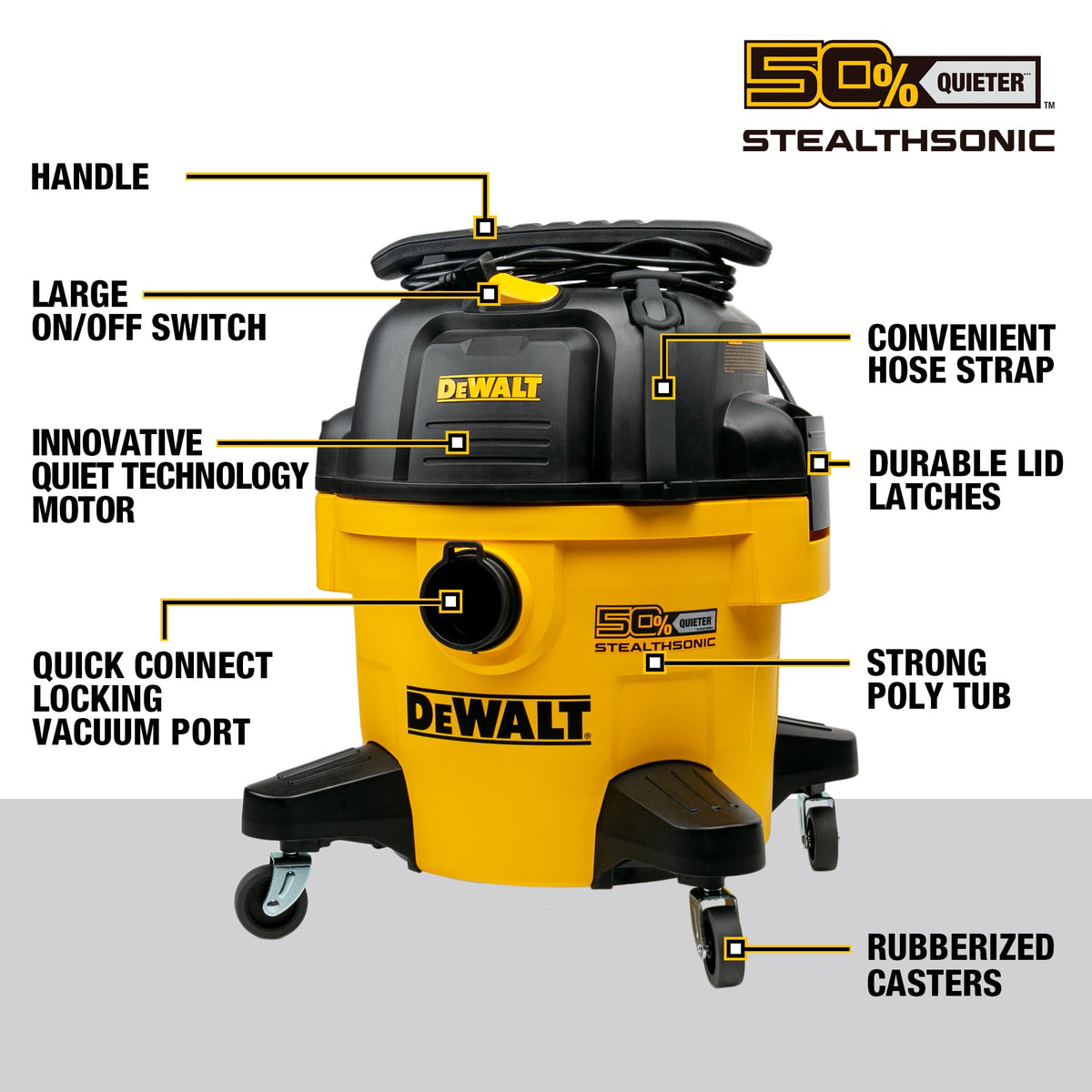 DEWALT StealthSonic vacuum floor brush demonstrates versatile cleaning for floors.