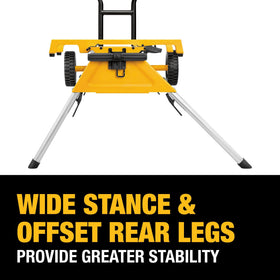 DEWALT DW7440RS quick-connect brackets detach the saw quickly from the stand.