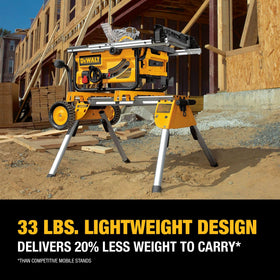 DEWALT DW7440RS rubber feet prevent slipping and protect surfaces.