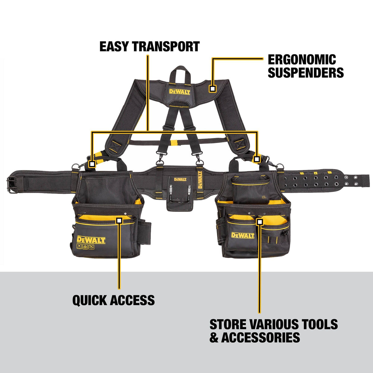 DEWALT Tool Belt Organizer close-up pockets for organized tool storage.