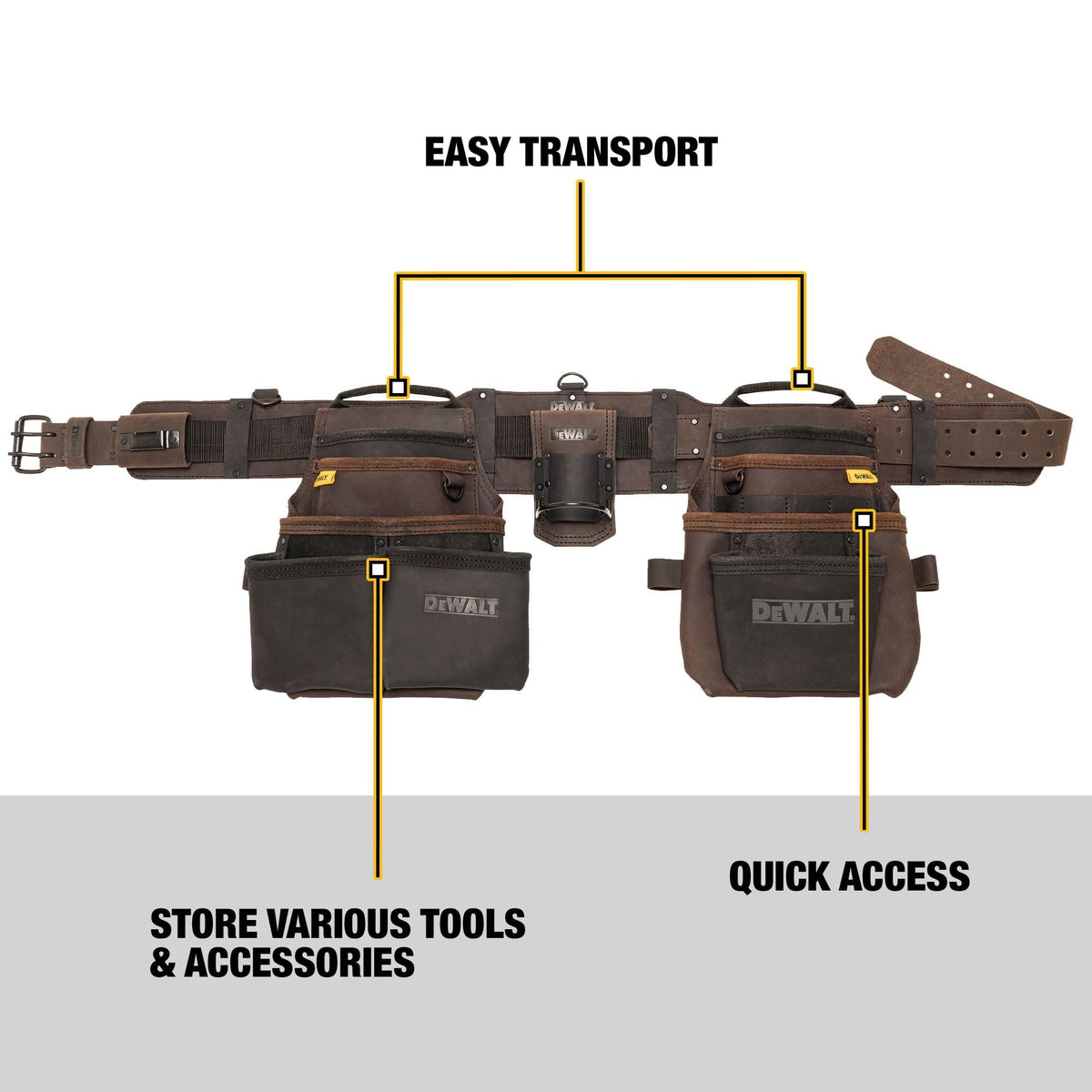 DEWALT tool rig layout close-up showing pocket arrangement