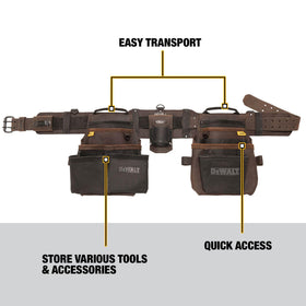 DEWALT tool rig layout close-up showing pocket arrangement