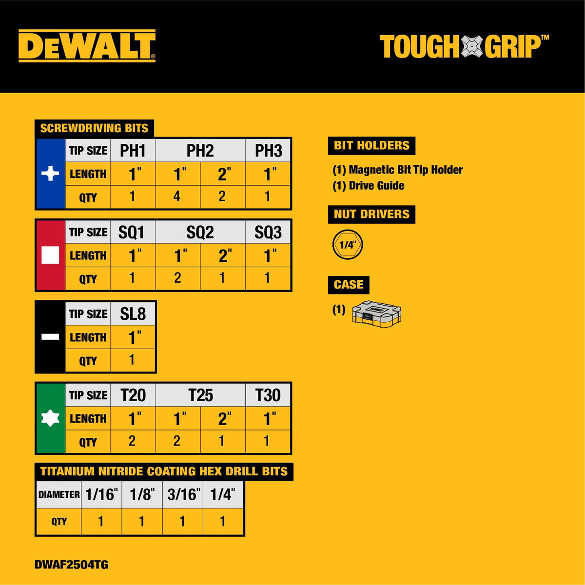 DEWALT torsion zone technology highlights 40x improved impact performance during tough tasks