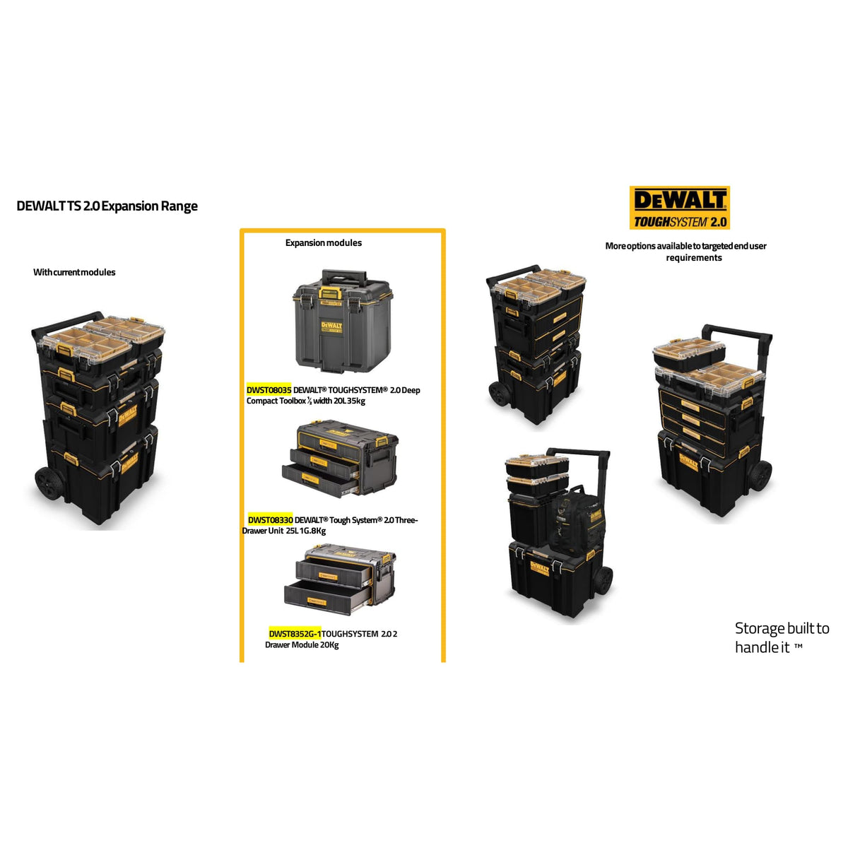 DEWALT TOUGHSYSTEM 2.0 modular stack configuration on site.
