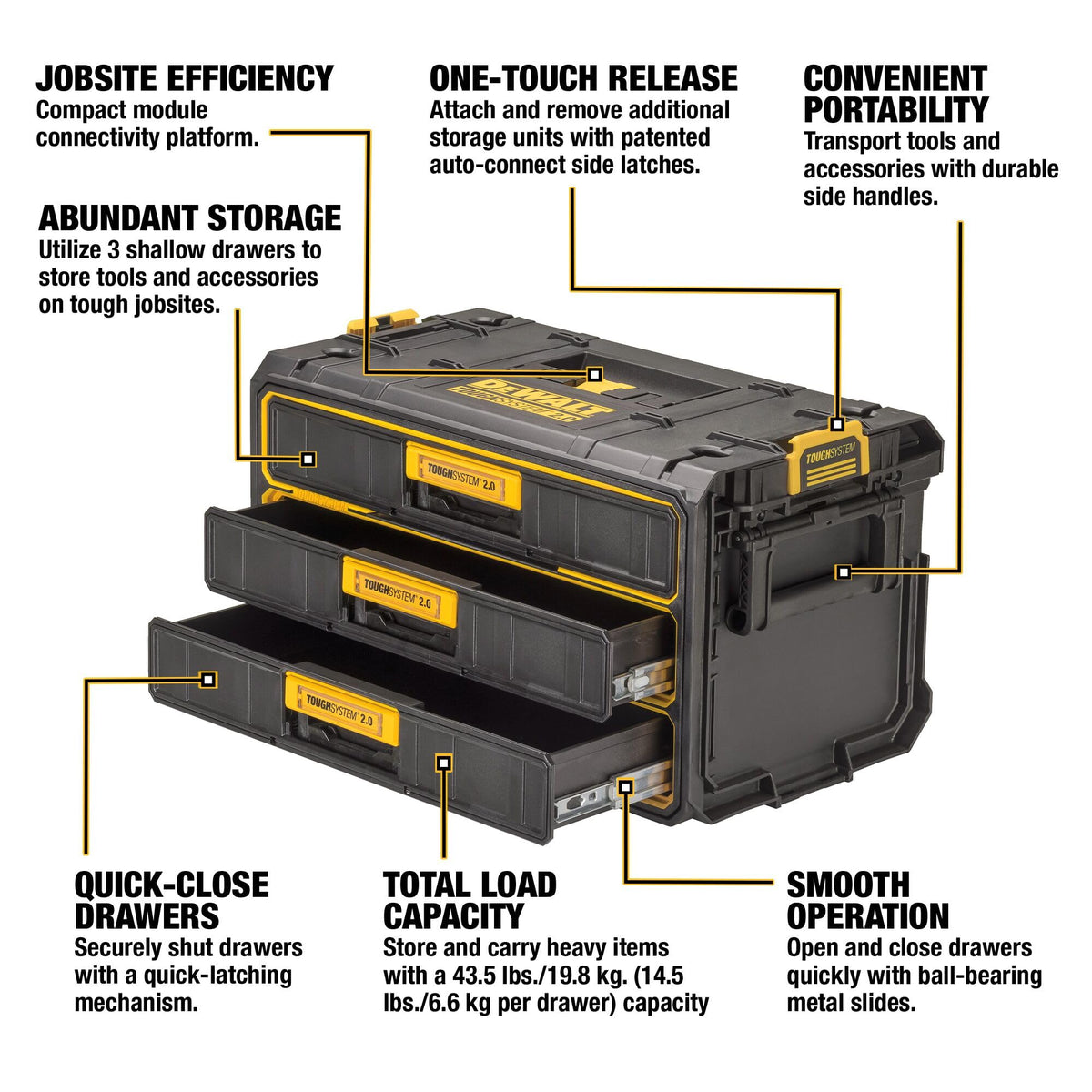 DEWALT TOUGHSYSTEM 2.0 drawer-open view highlights easy access.