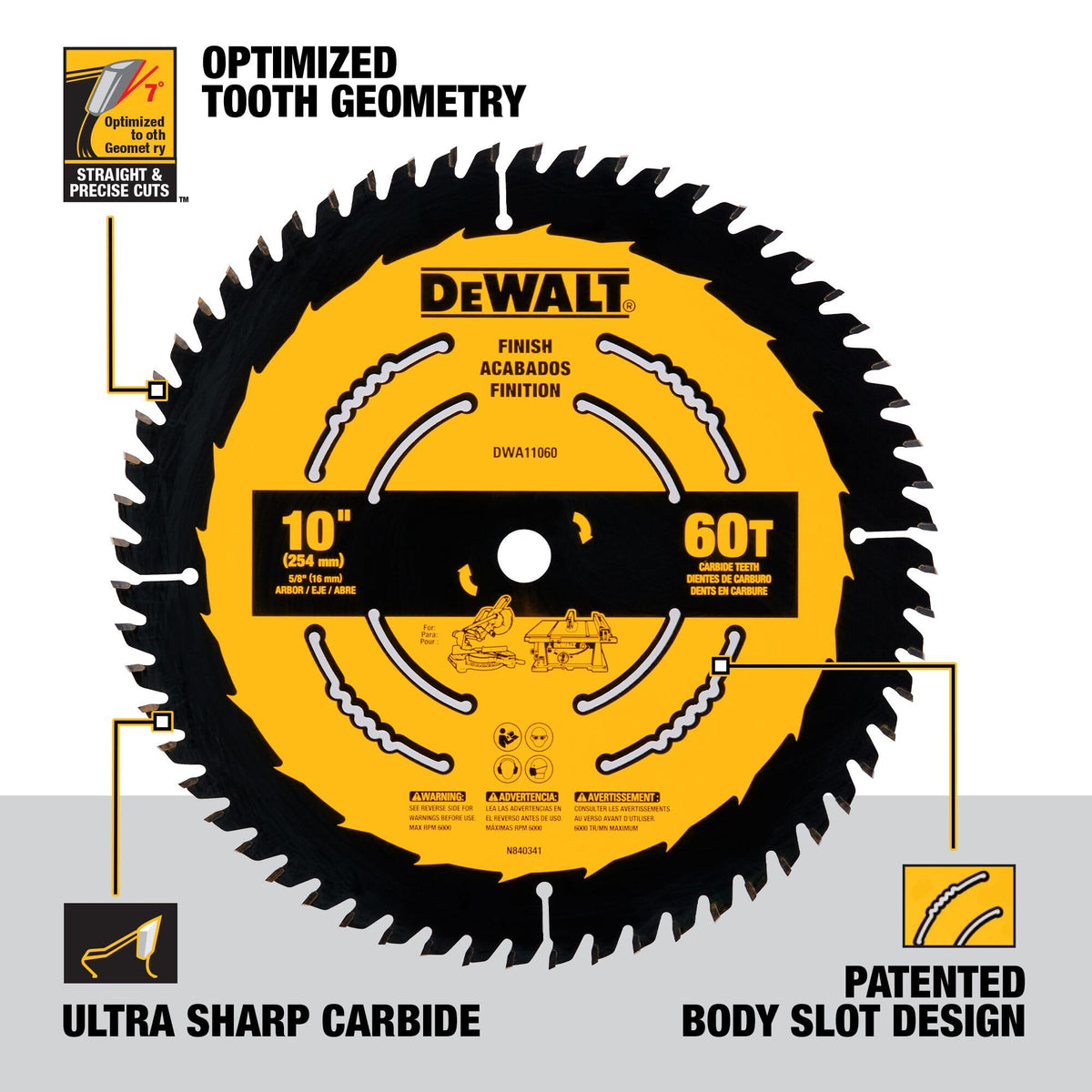 DEWALT ultra-sharp carbide teeth close-up for clean, accurate cuts.
