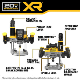 DEWALT variable-speed dial 11,000–23,000 rpm for versatile routing performance.