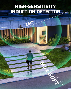 DEWENWILS wireless transmitter enabling long-range lighting control
