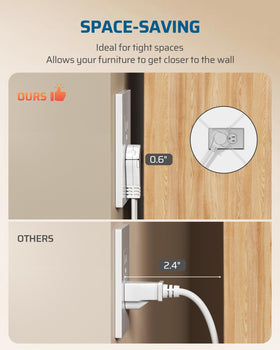 DEWENWILS 6ft cord is ideal for tight spaces behind furniture or decor.