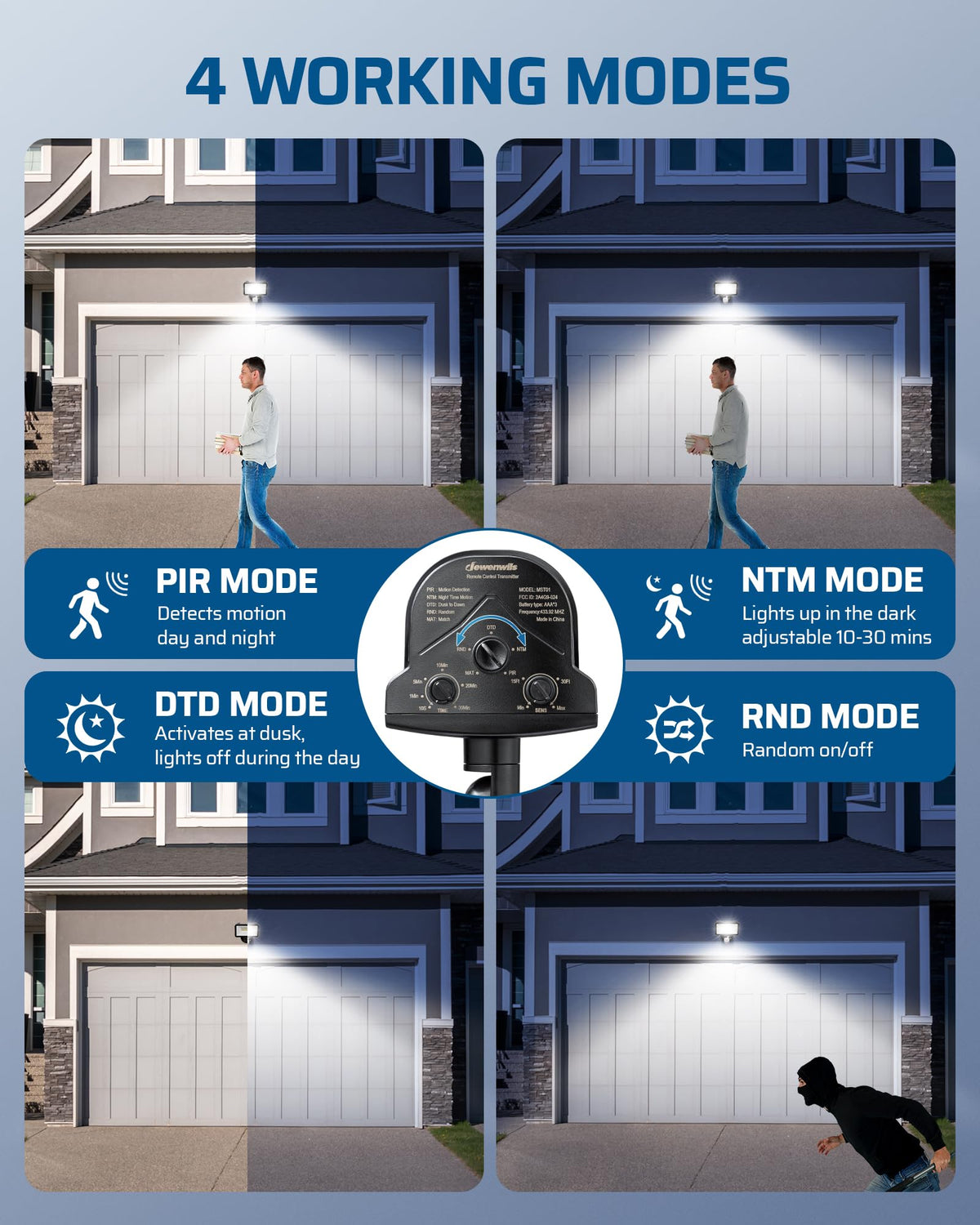 DEWENWILS detachable motion sensor mounted on patio for flexible placement