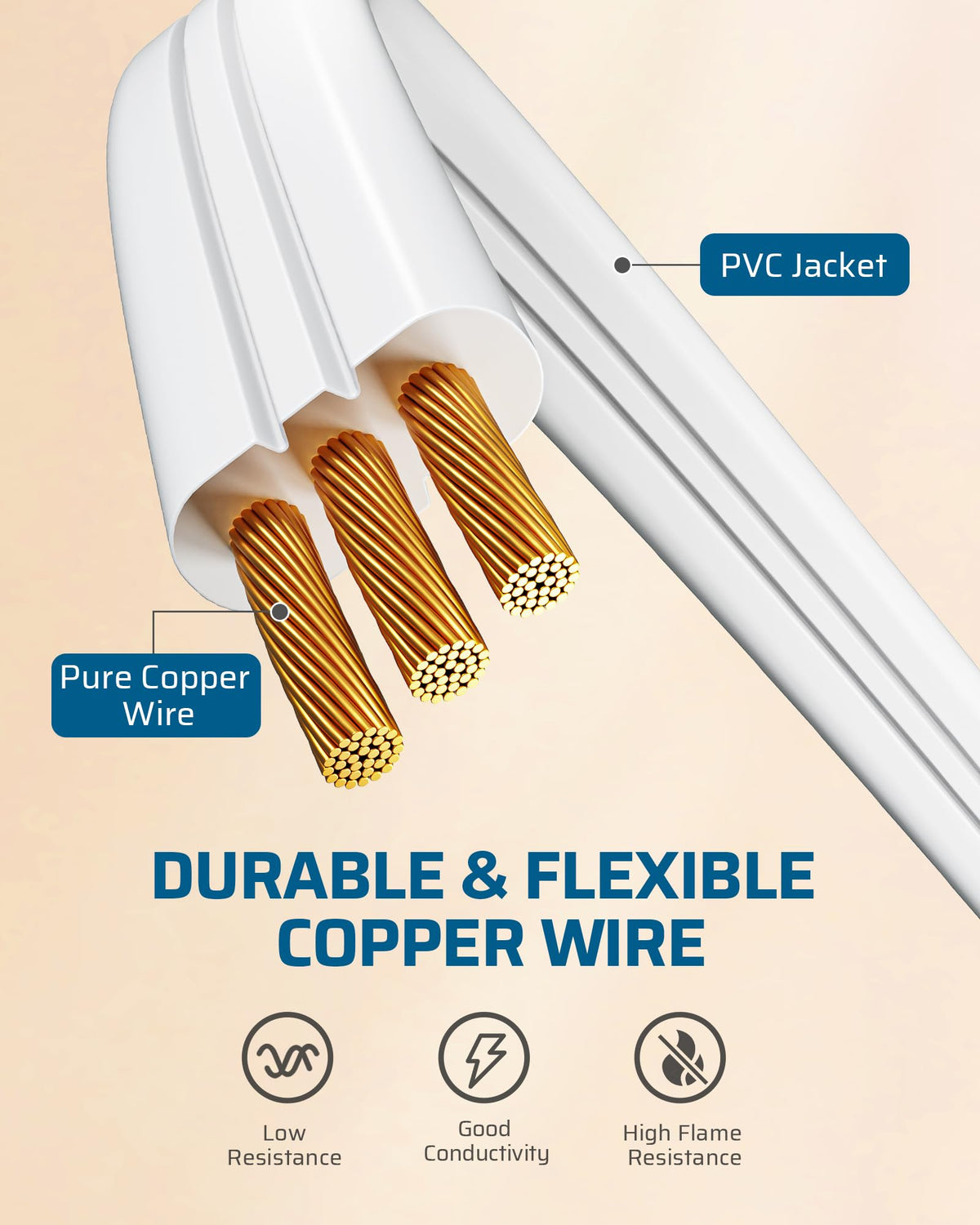 DEWENWILS NEMA 5-15P provides compatibility with standard small appliances.