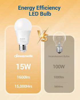 DEWENWILS 1600 lumen LED bulb brightens living rooms