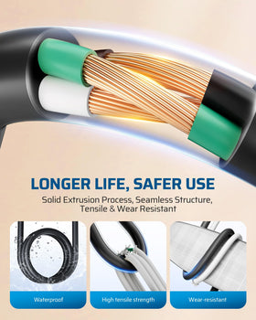 DEWENWILS 16AWG pure copper wires ensure stable conductivity for daily devices.