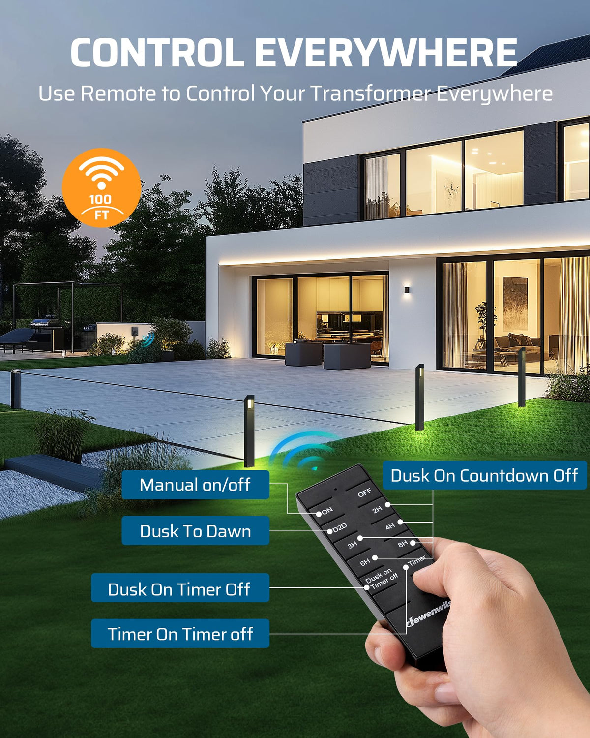 DEWENWILS 200W transformer delivers safe 15V DC output for LED lights.