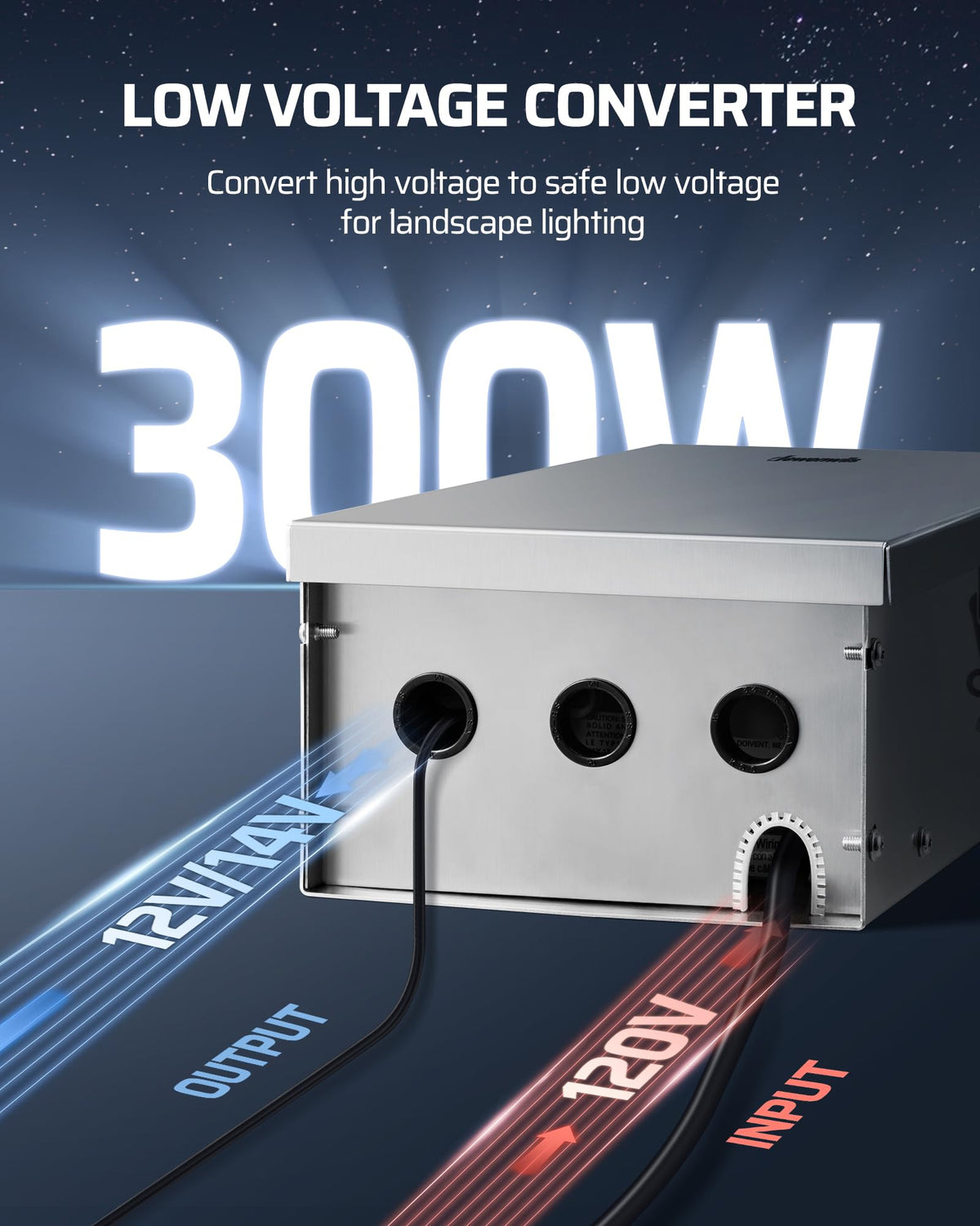 DEWENWILS 3 zone control panel highlighting separate lighting areas