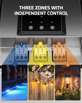 DEWENWILS 300W supports per-zone voltage for fixture flexibility