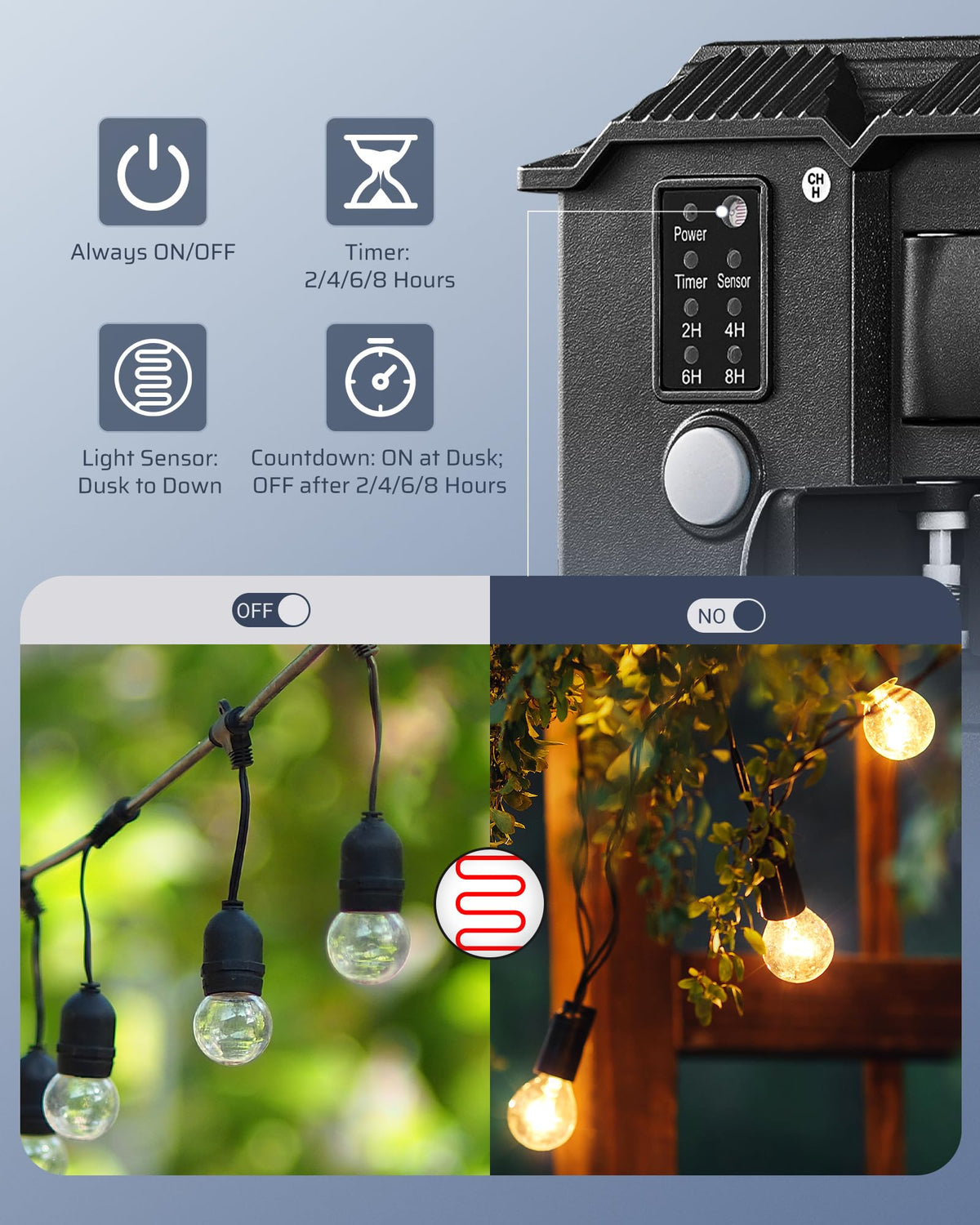 DEWENWILS six-outlet timer with a 6ft cord for versatile outdoor power setup