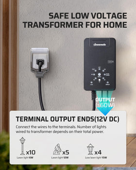 Weatherproof silicone-sealed design keeps outdoor power protected in rain.