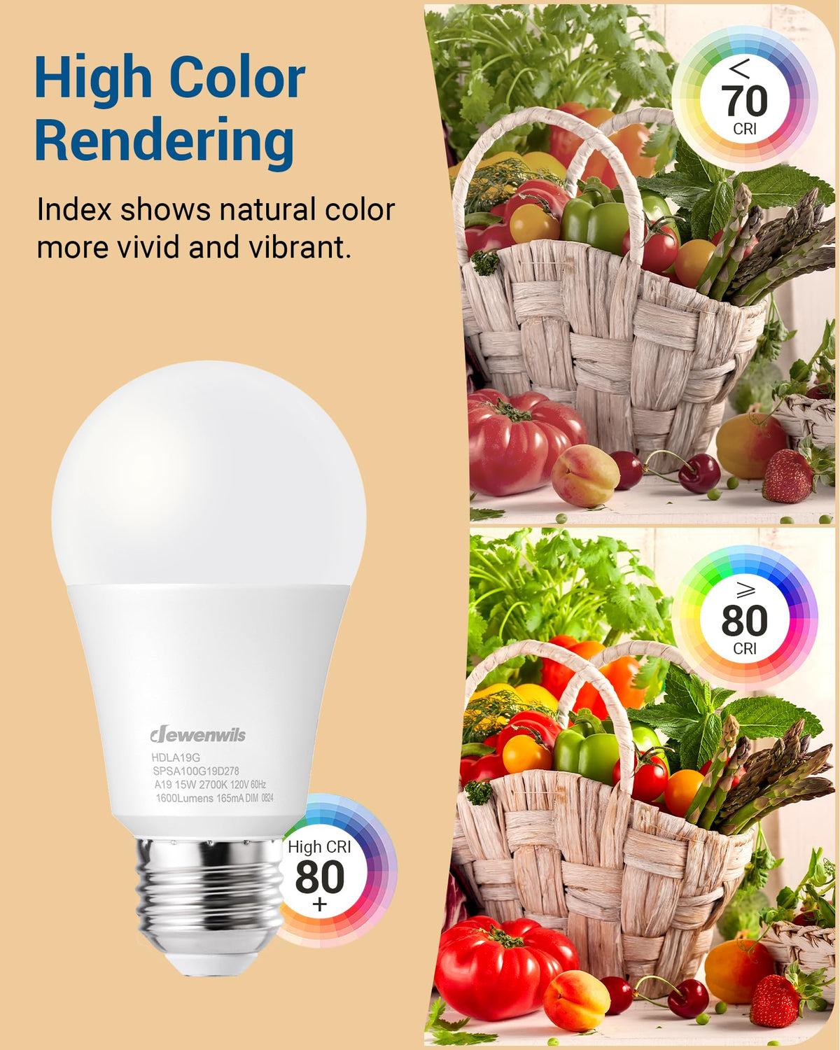 DEWENWILS CRI80 LED bulb provides true color rendering