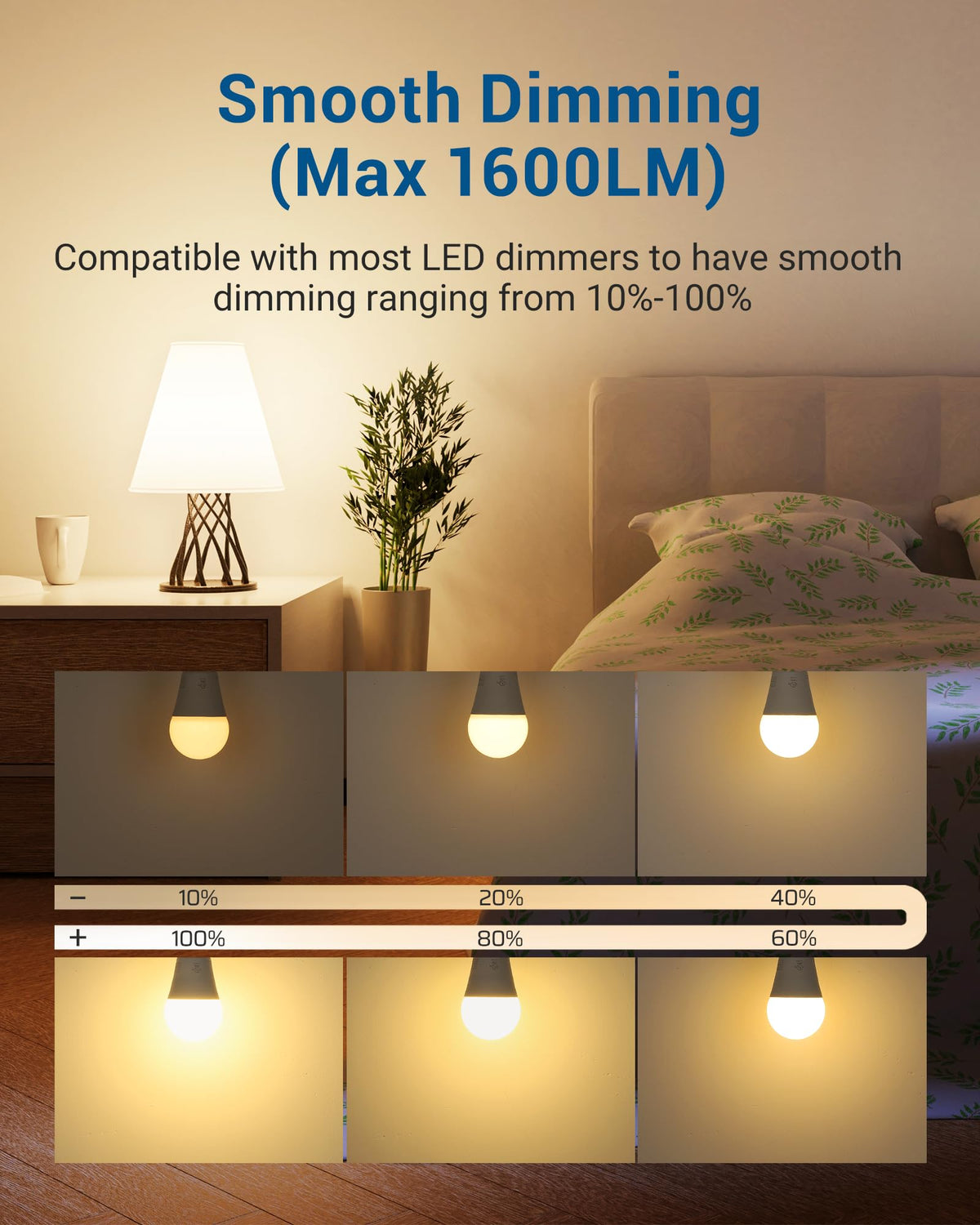 DEWENWILS A19 LED bulb 2700K delivers warm, cozy ambient light