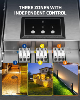 DEWENWILS app setup screen showing smart home pairing
