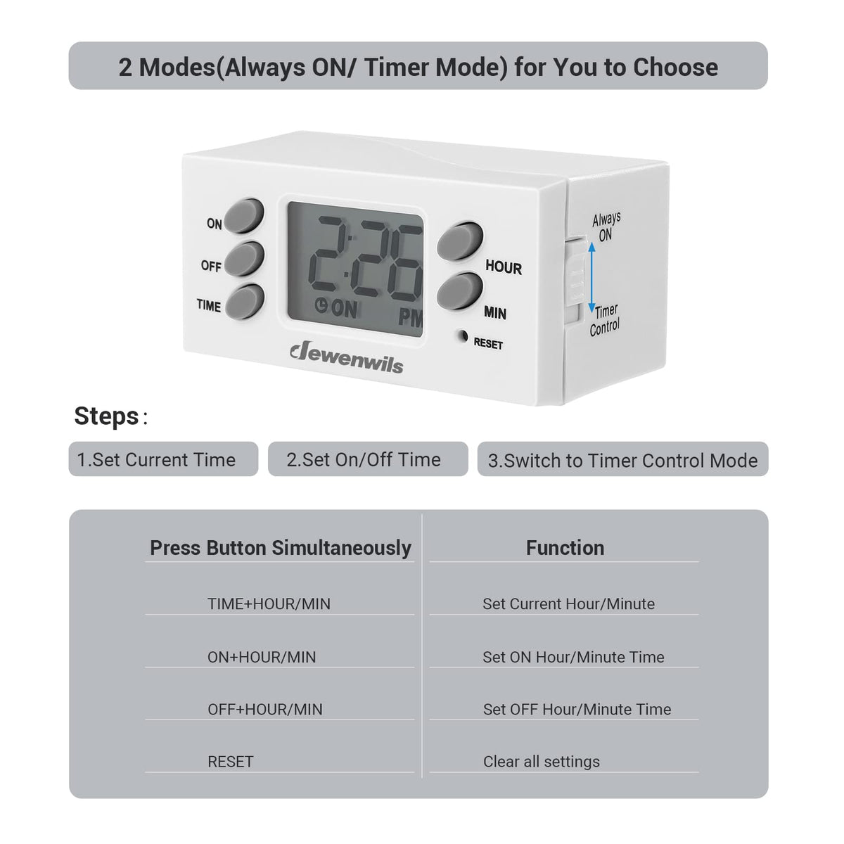 DEWENWILS backup battery preserves settings during outages for continuity.