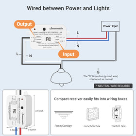 DEWENWILS controls lights, fans, and lamps remotely from a switch