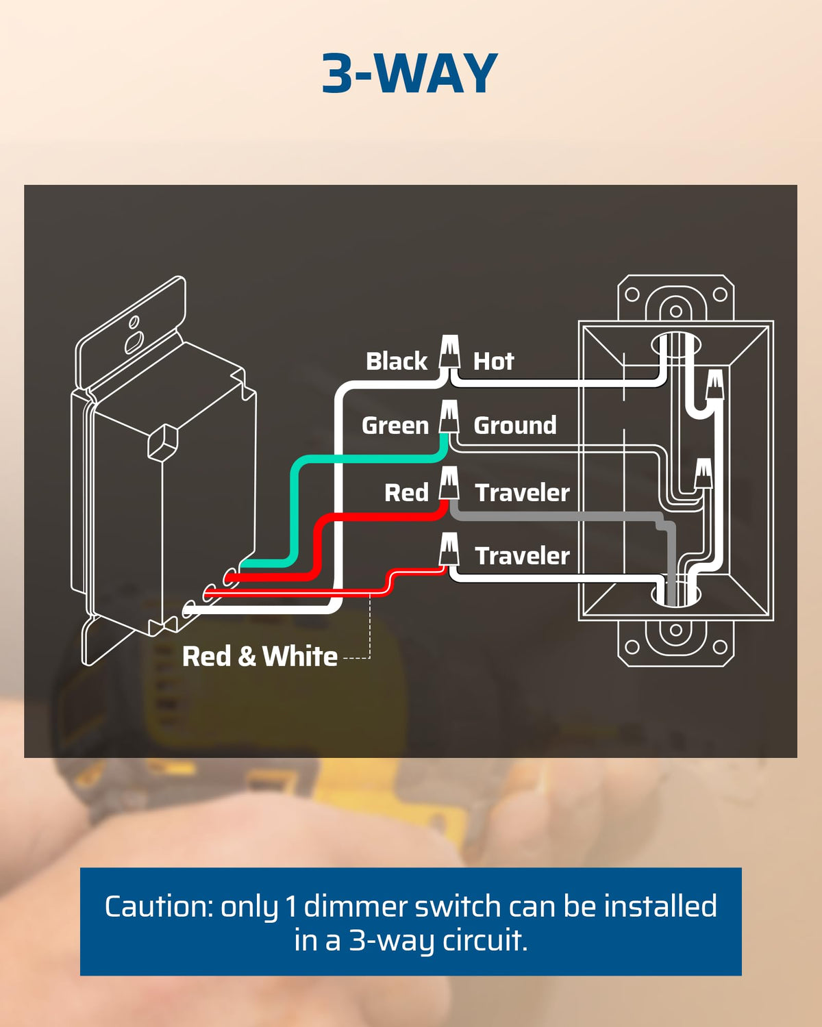 DEWENWILS dimmer switch compatibility notes LED CFL and incandescent versatility