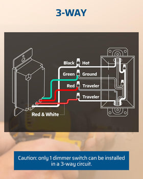 DEWENWILS dimmer switch compatibility notes LED CFL and incandescent versatility