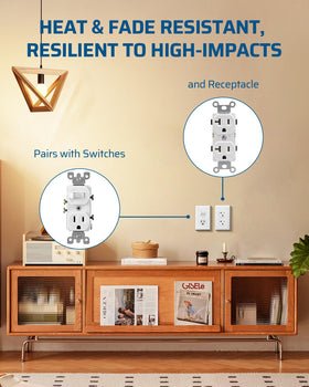 DEWENWILS durable metal wall plate resists deformation and corrosion