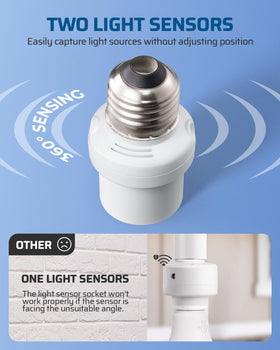 DEWENWILS dusk-to-dawn activation precisely responds to ambient light