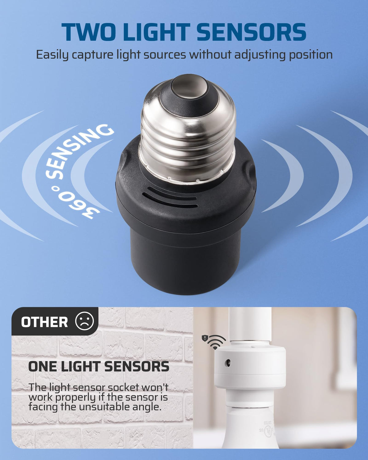DEWENWILS easy installation: screw in the bulb and attach to fixture