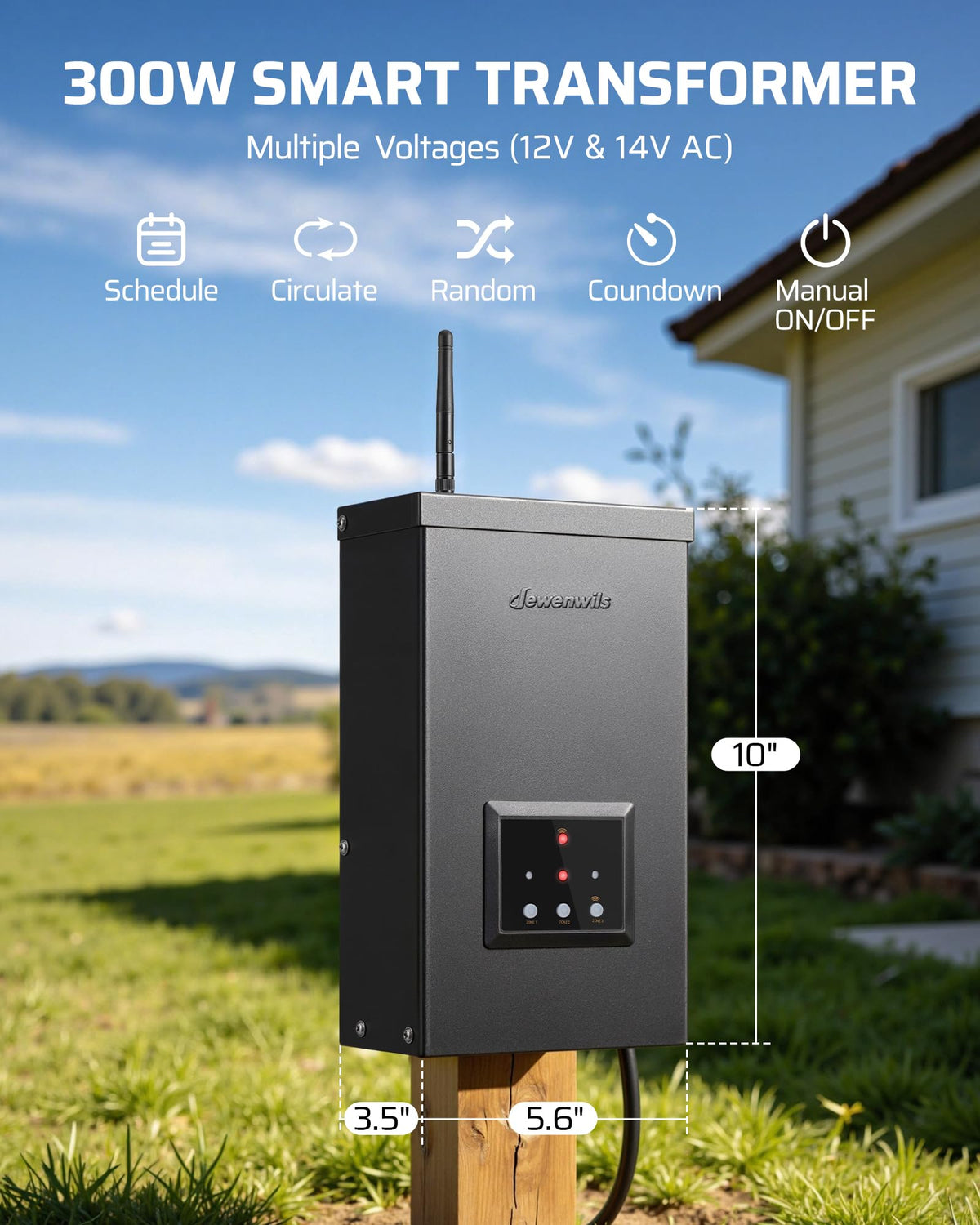 Energy monitoring view with ETL-certified safety features