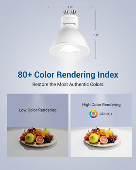 DEWENWILS GU10 LED bulb ideal for kitchen, range hood, and track lighting setups.