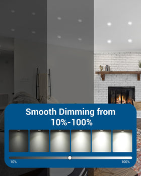 DEWENWILS GU10 LED bulb offers 10,000+ hours of reliable performance.