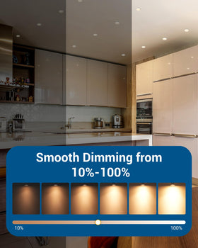 DEWENWILS GU10 dimmable bulb in track lighting highlighting areas and tasks.