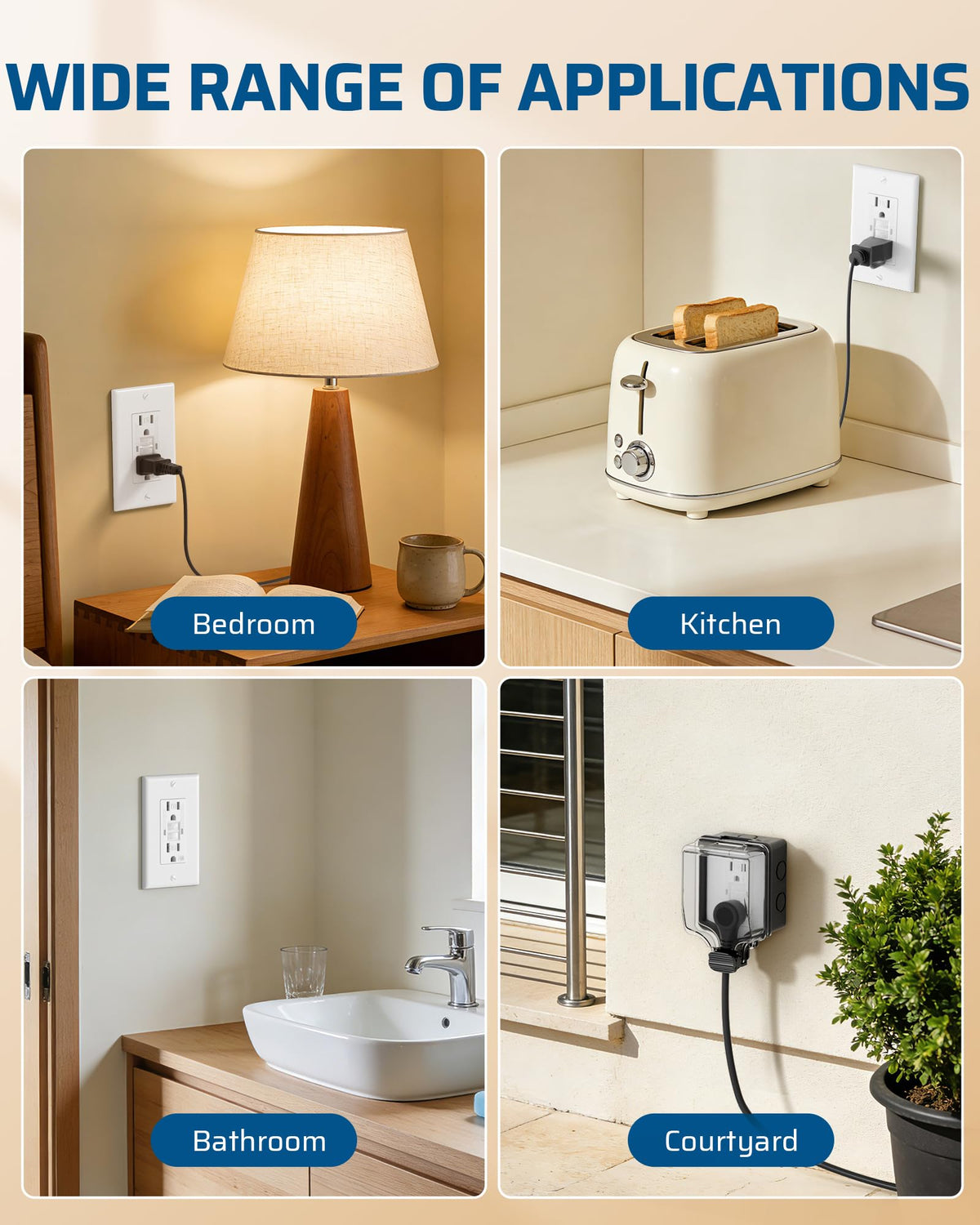 Dewenwils indoor or outdoor GFCI outlet fits any box.