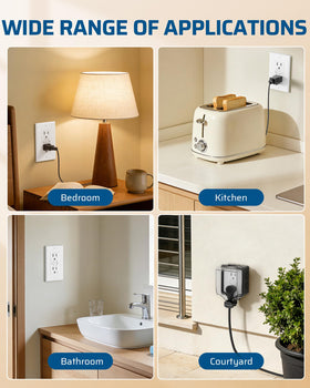 Dewenwils indoor or outdoor GFCI outlet fits any box.