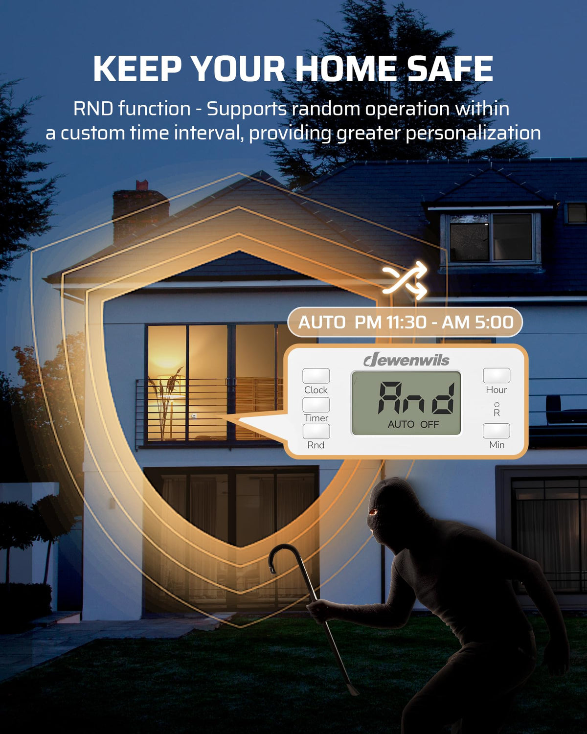 DEWENWILS indoor use scenario shows lamps and heaters controlled by timer