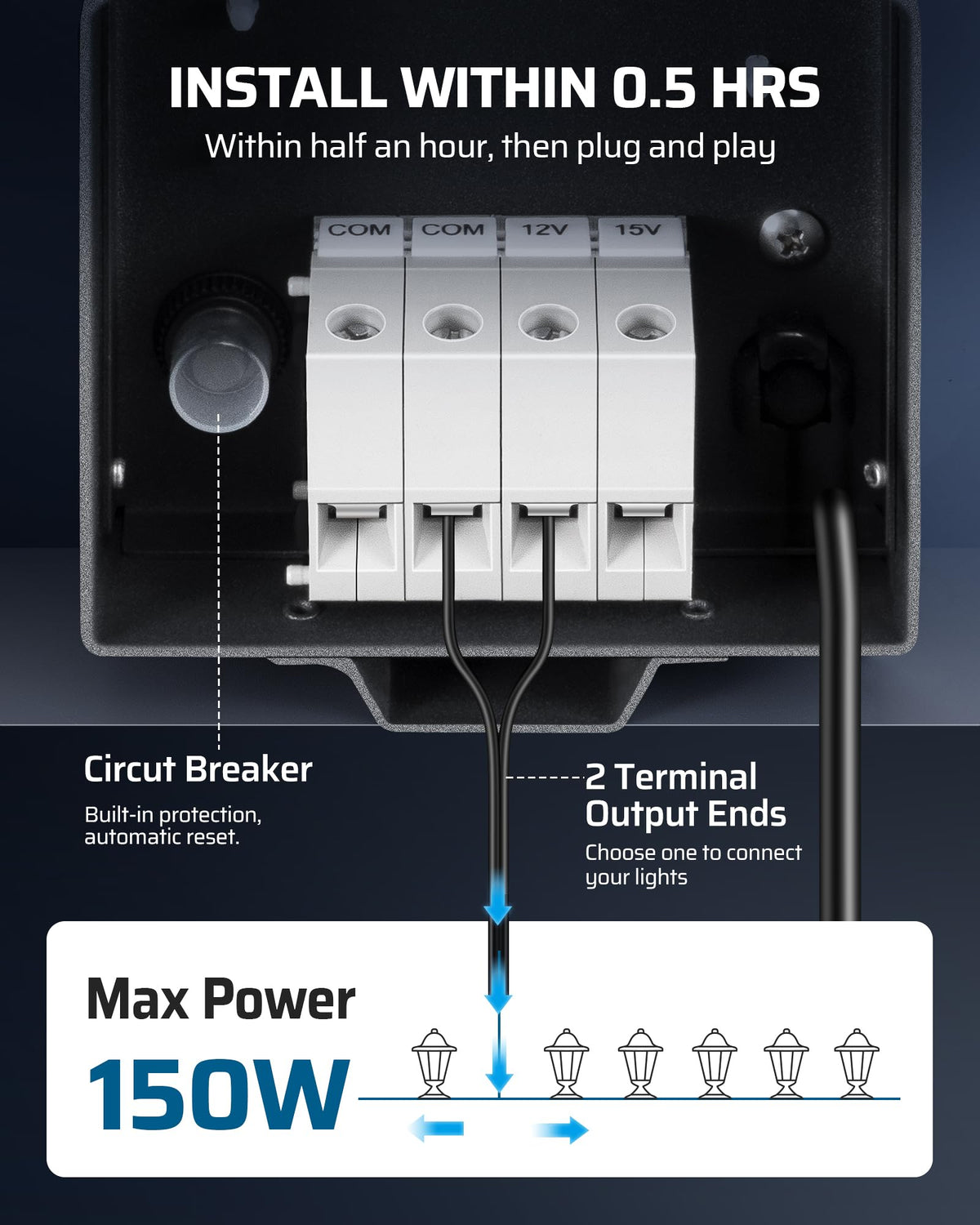 DEWENWILS memory function restores your selected mode after power loss.