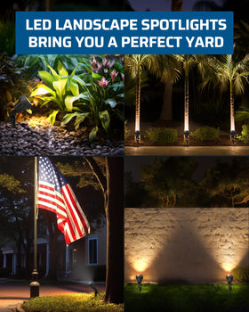 Low-energy 5.5W LED spotlight reduces energy use