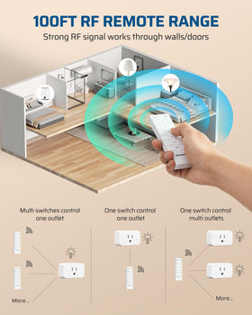 DEWENWILS outlet set shows two remotes and five outlets with mounting brackets.