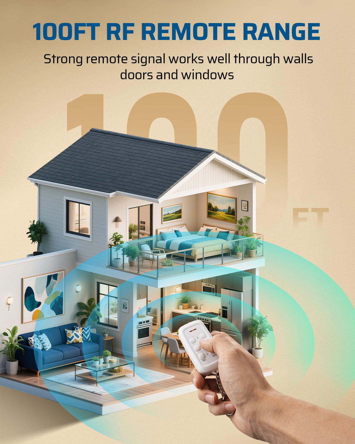 DEWENWILS plug-and-play operation requires no apps or Wi-Fi for instant use.