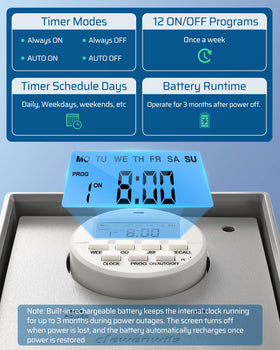 DEWENWILS backup battery preserves settings during power outages for up to 3 months.