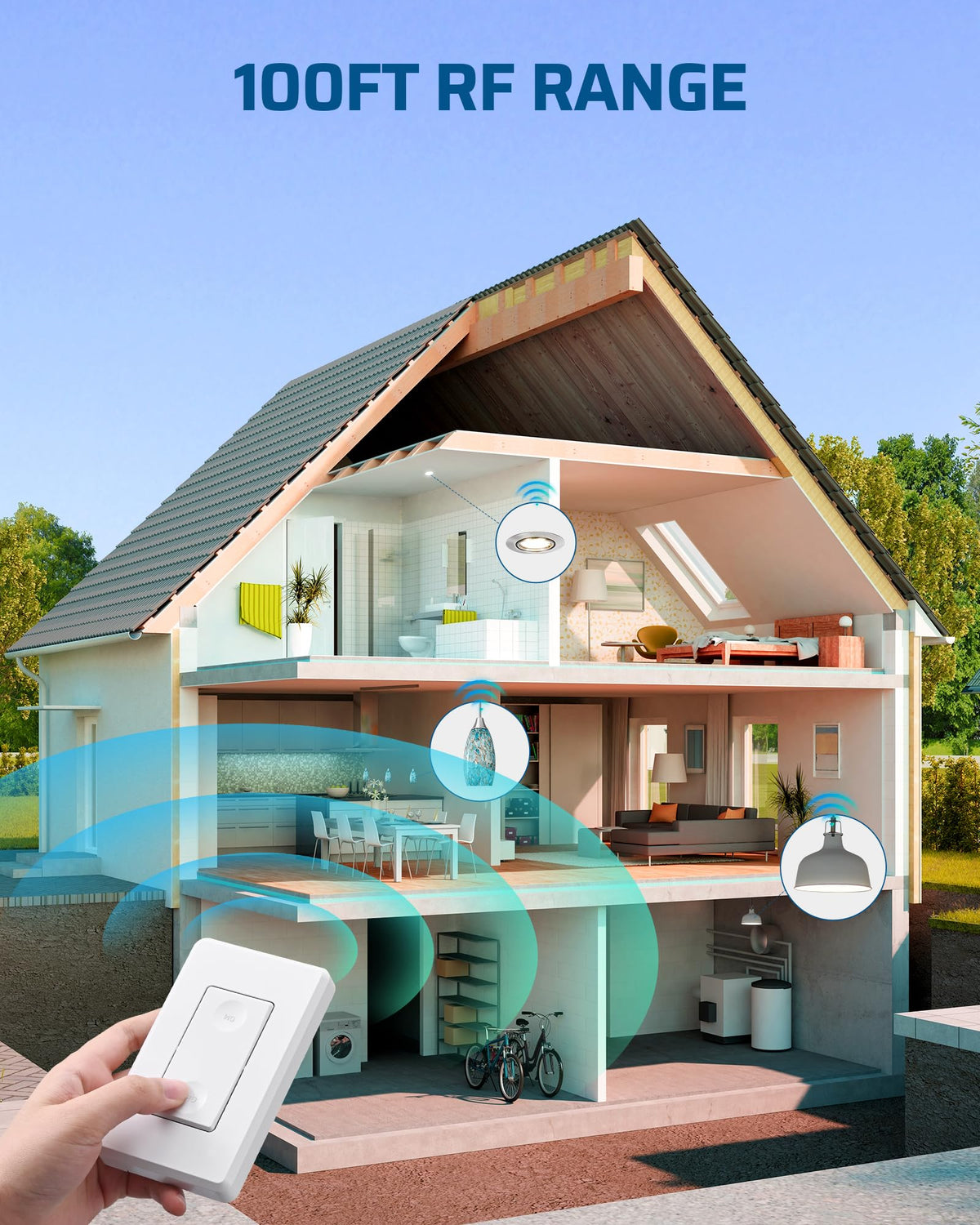 DEWENWILS programmable expandable system supports multi device control
