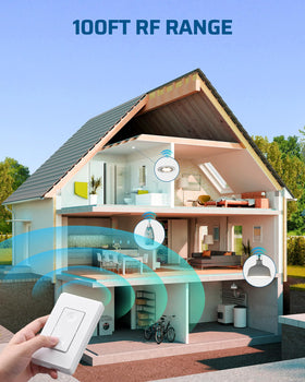 DEWENWILS programmable expandable system supports multi device control
