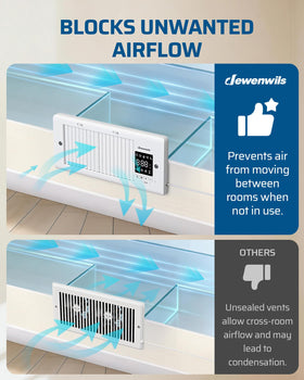 DEWENWILS 180-degree louvers direct air where you need it