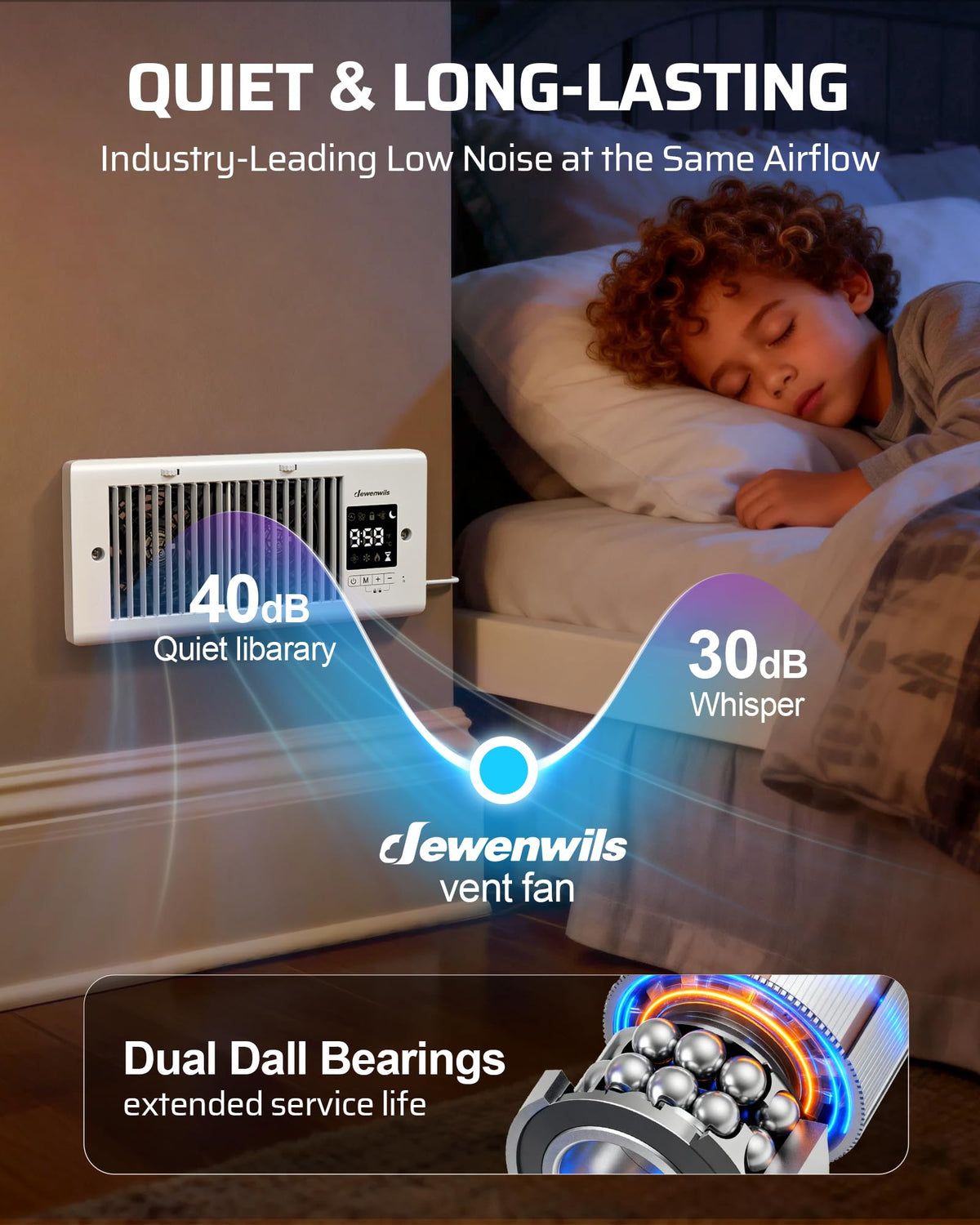 DEWENWILS remote control with timer enables convenient operation